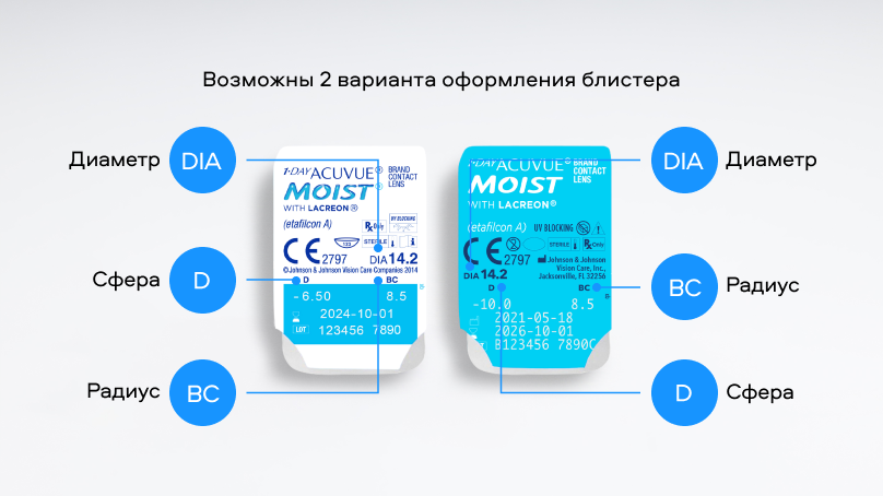 1 DAY ACUVUE MOIST (30 линз)