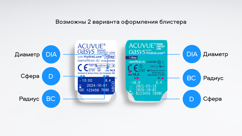 ACUVUE OASYS with HydraLuxe (90 линз)