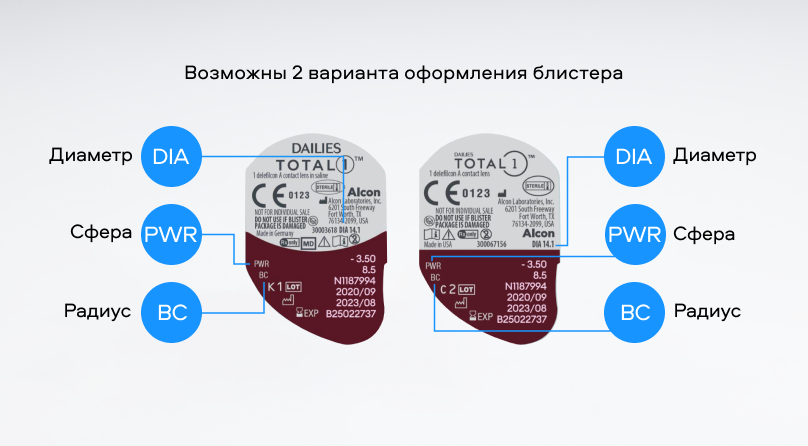 Dailies Total 1 (90 линз)