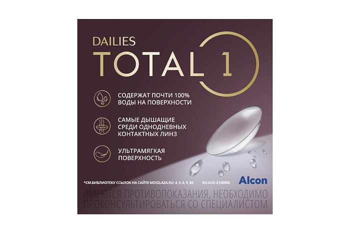 Контактные линзы Dailies Total 1 (90)